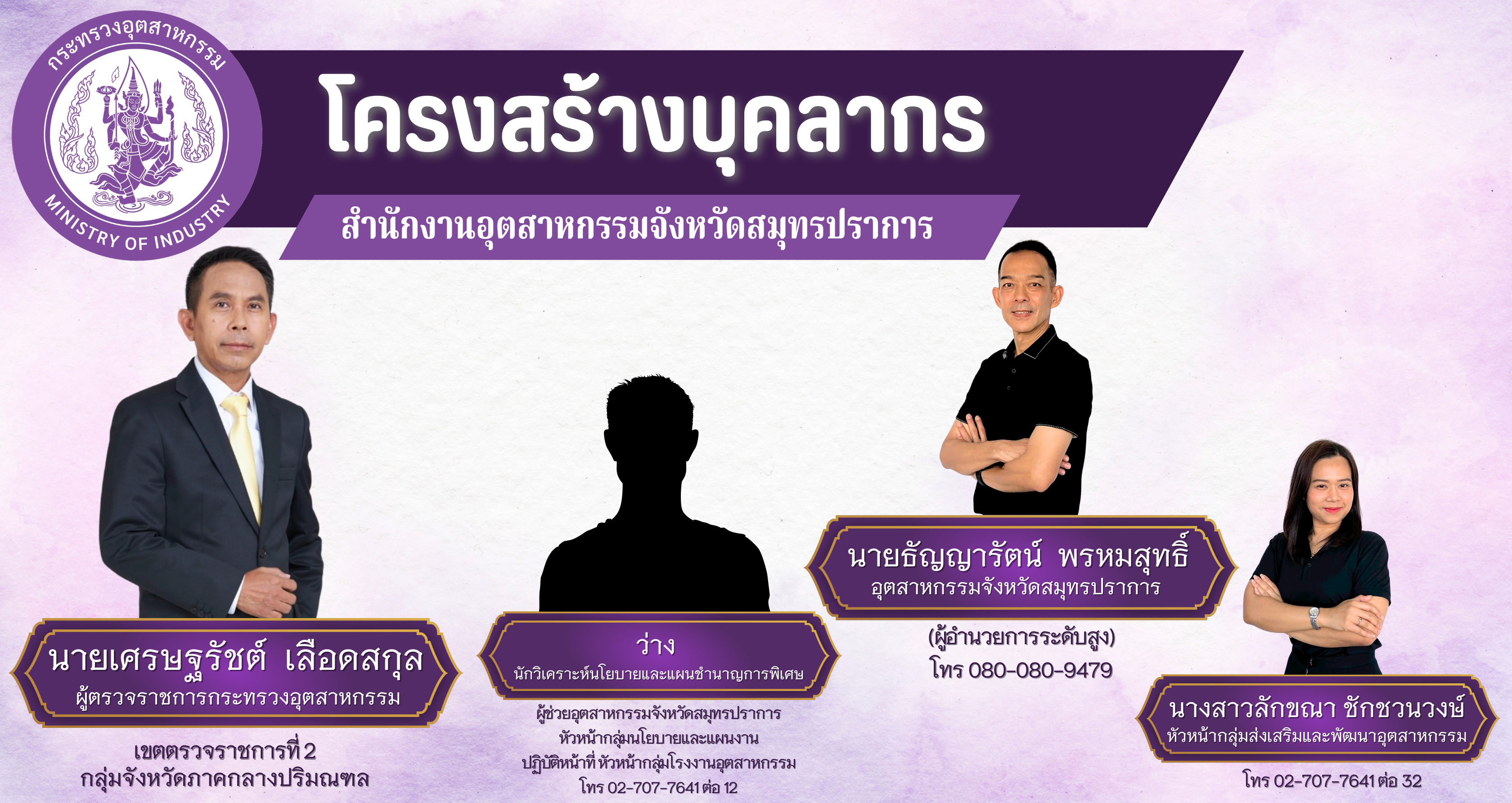 สำเนาของ โครงสร้างบุคลากร (2)