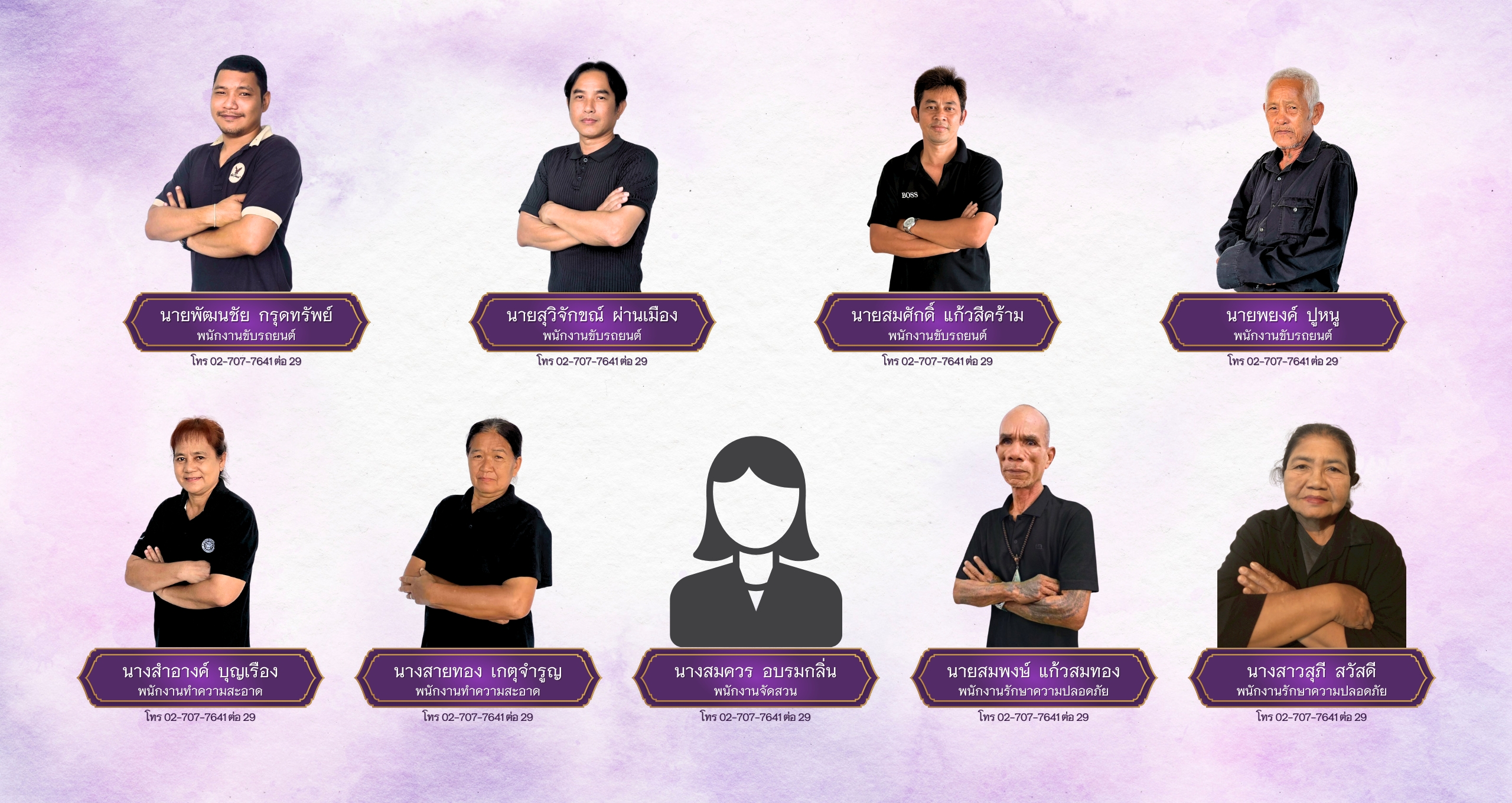 สำเนาของ โครงสร้างบุคลากร (2)