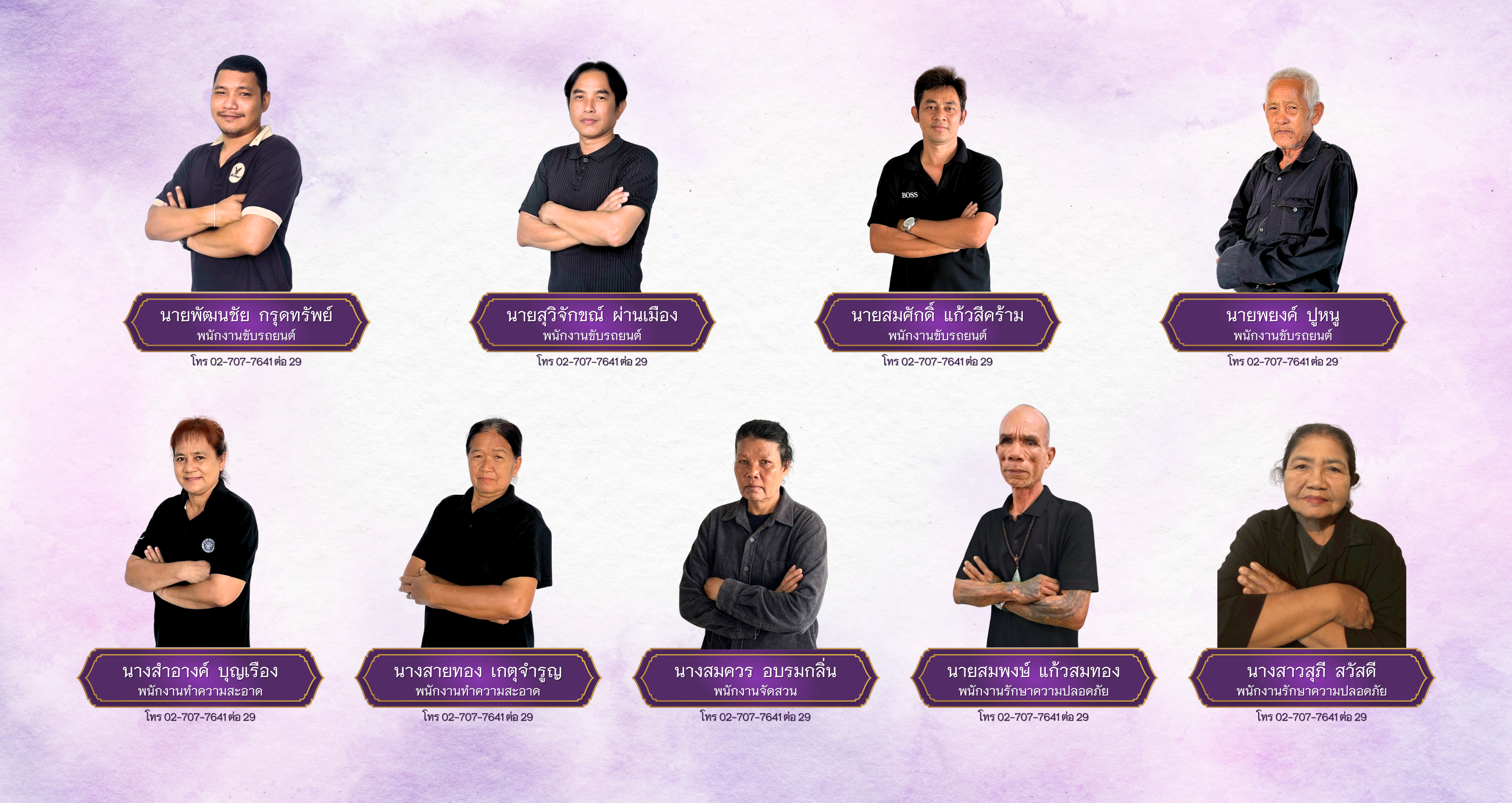 สำเนาของ โครงสร้างบุคลากร (2)