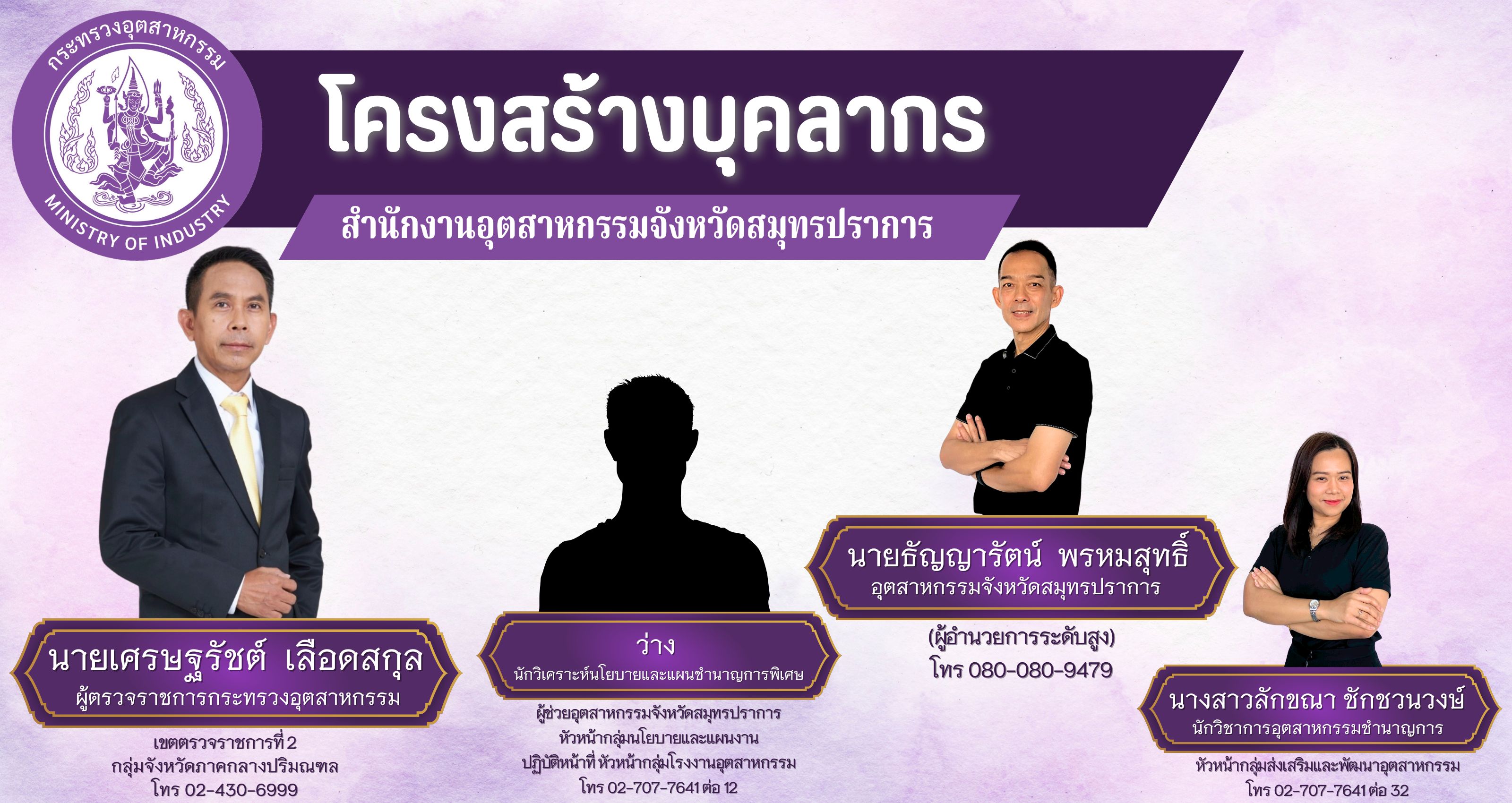 สำเนาของ โครงสร้างบุคลากร (2)