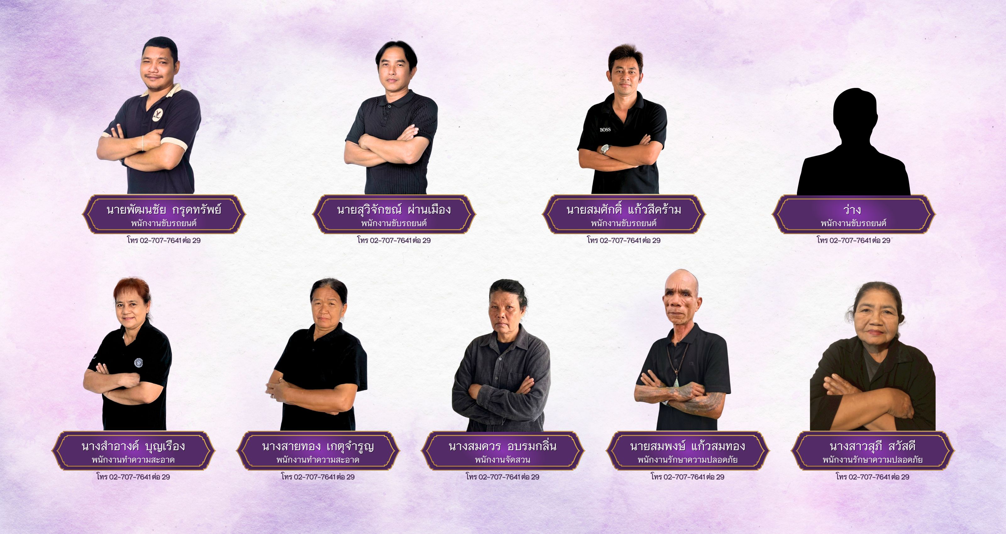 สำเนาของ โครงสร้างบุคลากร (2)